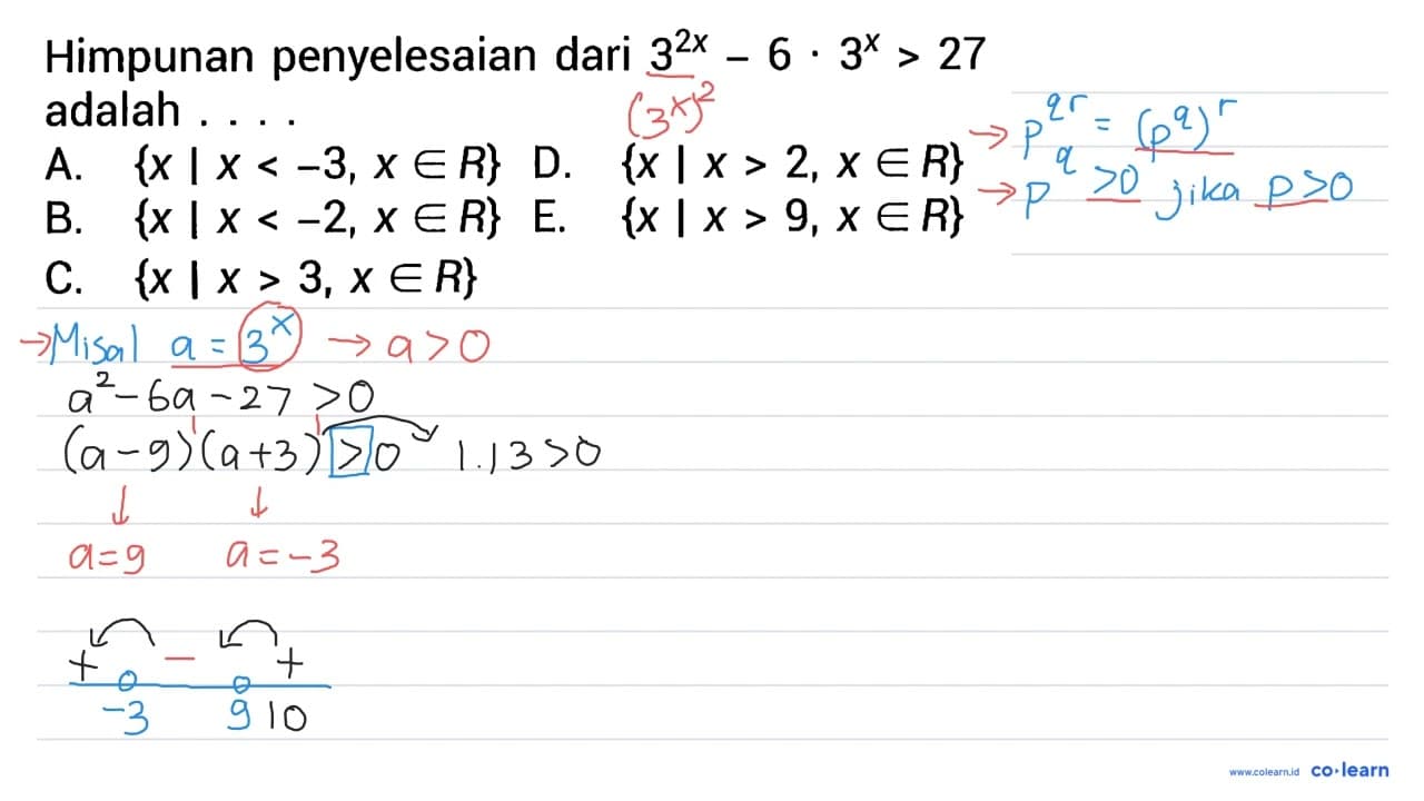 Himpunan penyelesaian dari 3^(2x)-6.3^x>27 adalah ...
