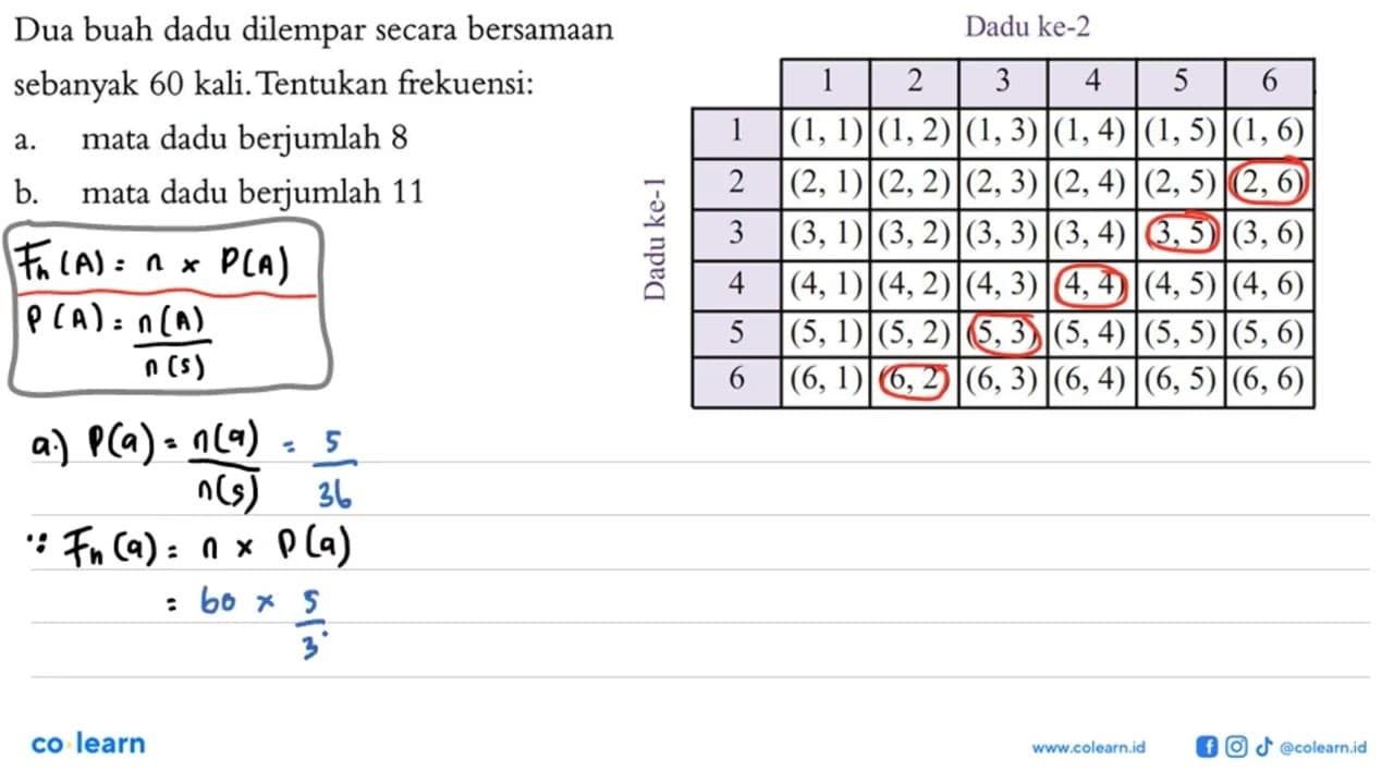 Dua buah dadu dilempar secara bersamaan sebanyak 60 kali.