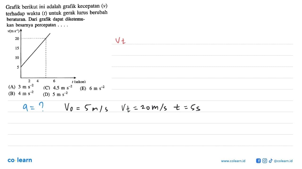 Grafik berikut ini adalah grafik kecepatan (v) terhadap