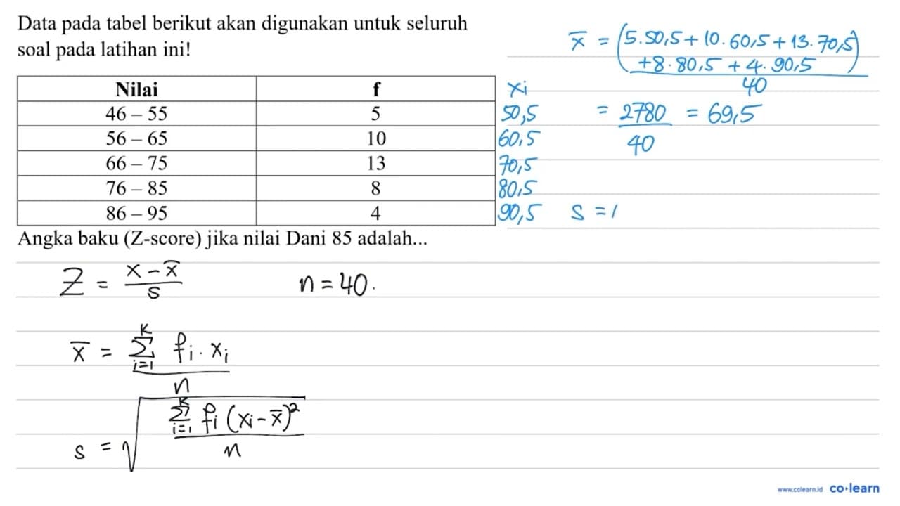 Data pada tabel berikut akan digunakan untuk seluruh soal