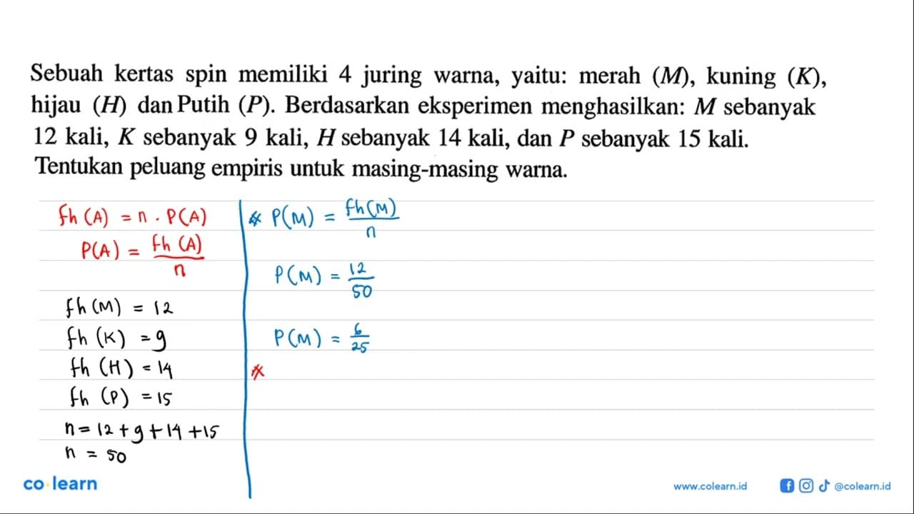 Sebuah kertas spin memiliki 4 juring warna, yaitu: merah