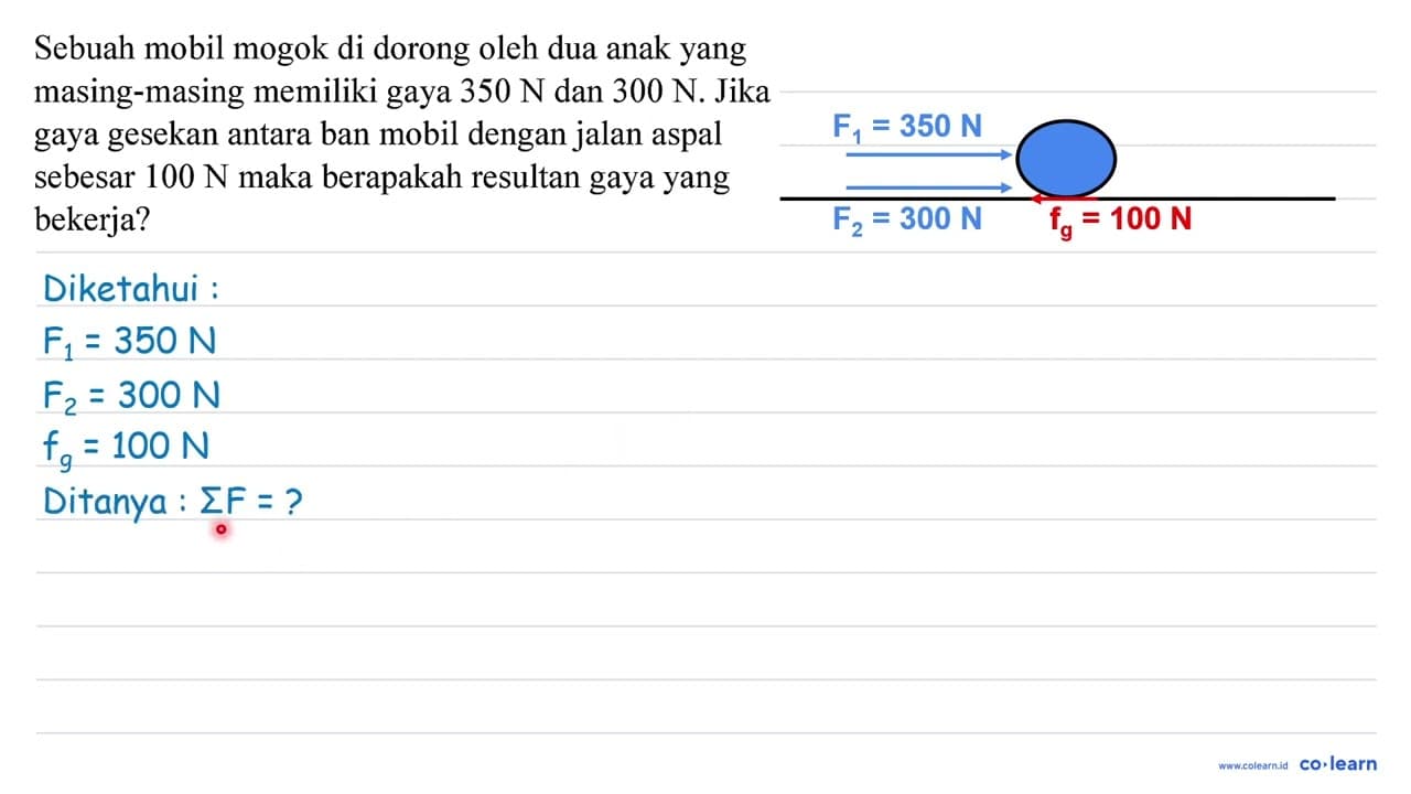 Sebuah mobil mogok di dorong oleh dua anak yang