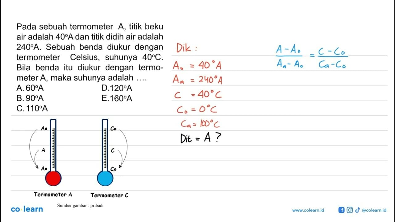 Pada sebuah termometer A, titik beku air adalah 40 A dan