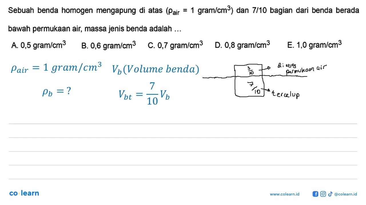 Sebuah benda homogen mengapung di atas (rho air =1