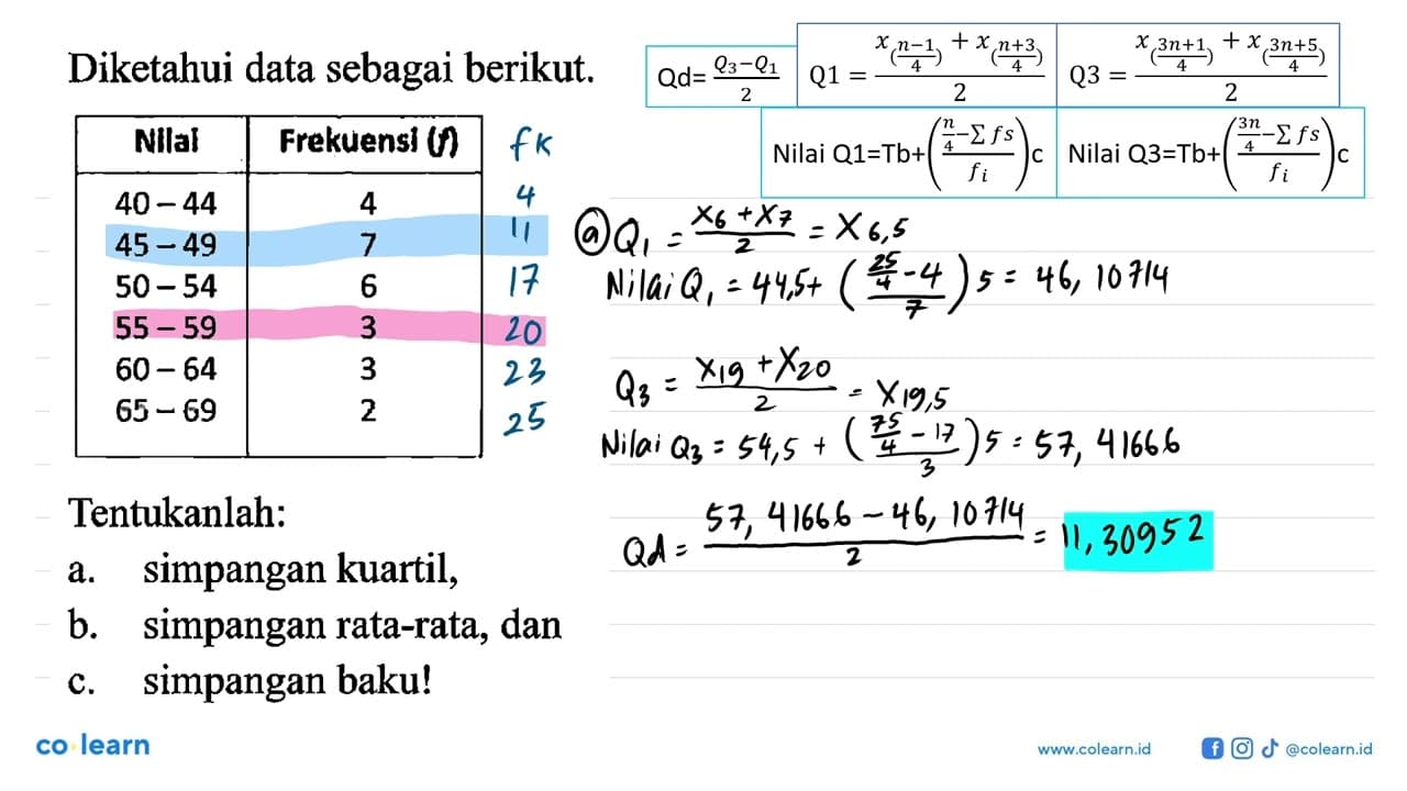 Diketahui data sebagai berikut. Nilai Frekuensi (f) 40 - 44