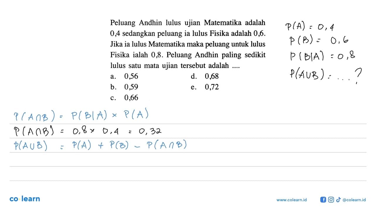 Peluang Andhin lulus ujian Matematika adalah 0,4 sedangkan