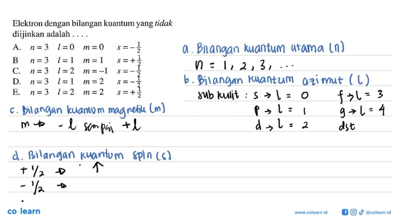 Elektron dengan bilangan kuantum yang tidak diijinkan