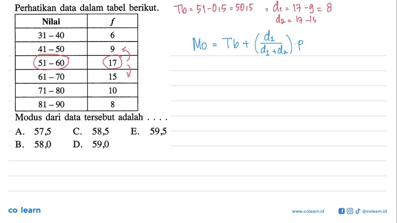 Perhatikan data dalam tabel berikut, Nilai 31-4041 -50