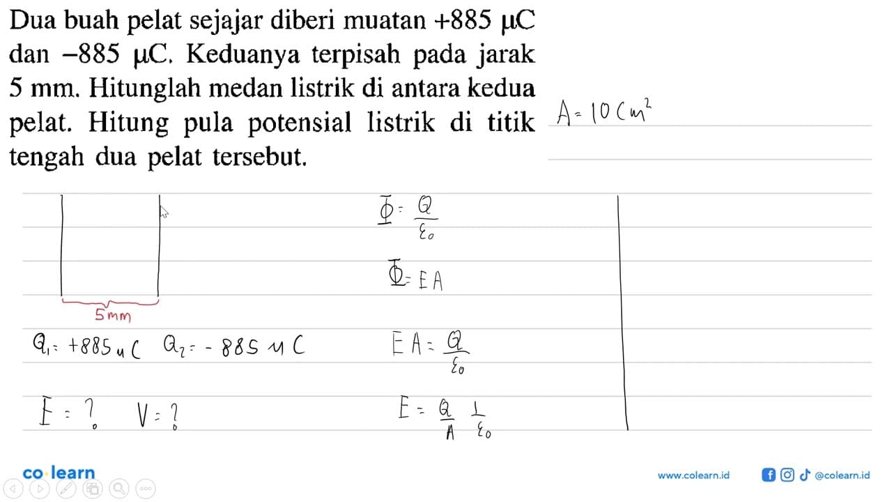Dua buah pelat sejajar diberi muatan +885 mu C dan -885 mu