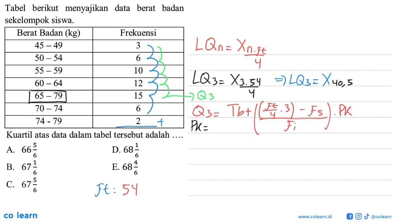 Tabel berikut menyajikan data berat badan sekelompok siswa.