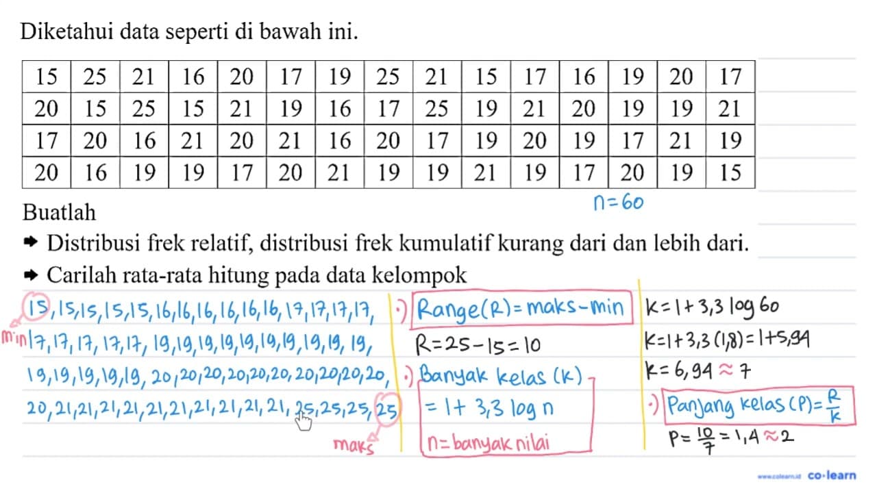 Diketahui data seperti di bawah ini. 15 25 21 16 20 17 19