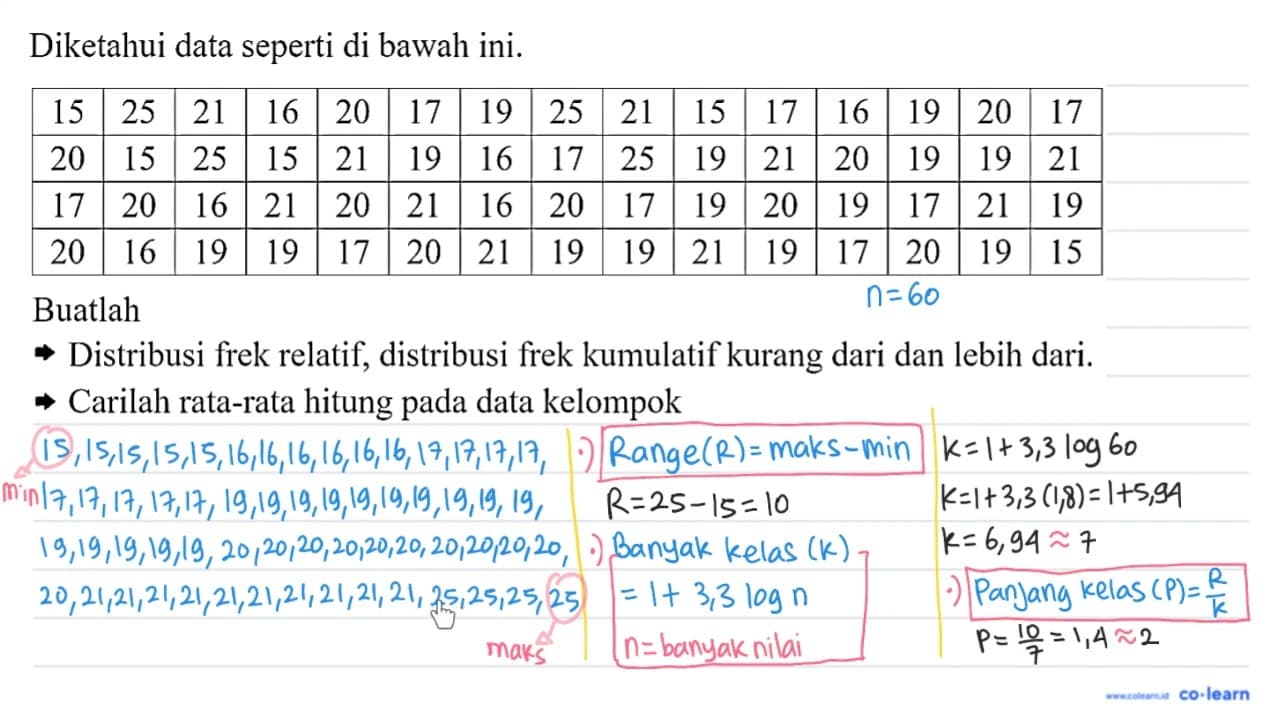 Diketahui data seperti di bawah ini. 15 25 21 16 20 17 19