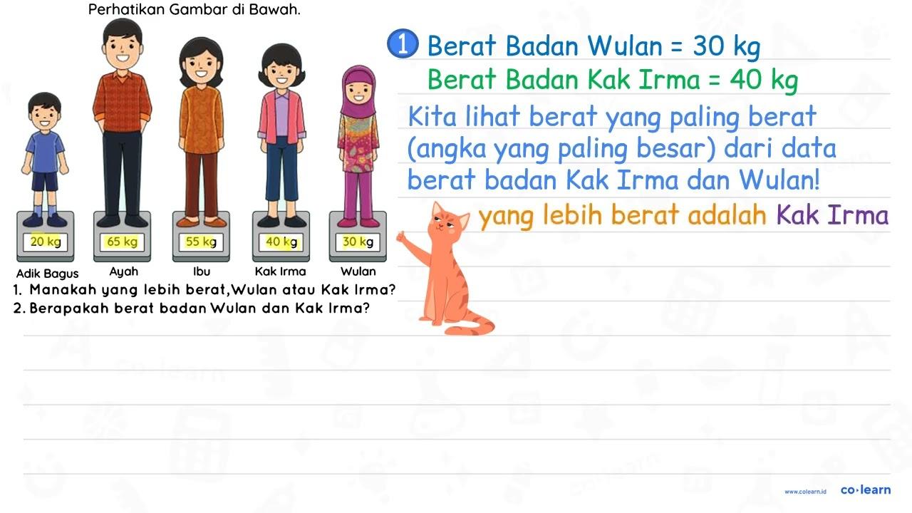 Perhatikan Gambar di Bawah. 20 kg 65 kg 55 kg 40 kg 30 kg