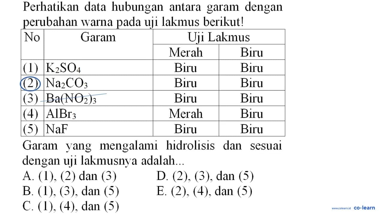 Perhatikan data hubungan antara garam dengan perubahan