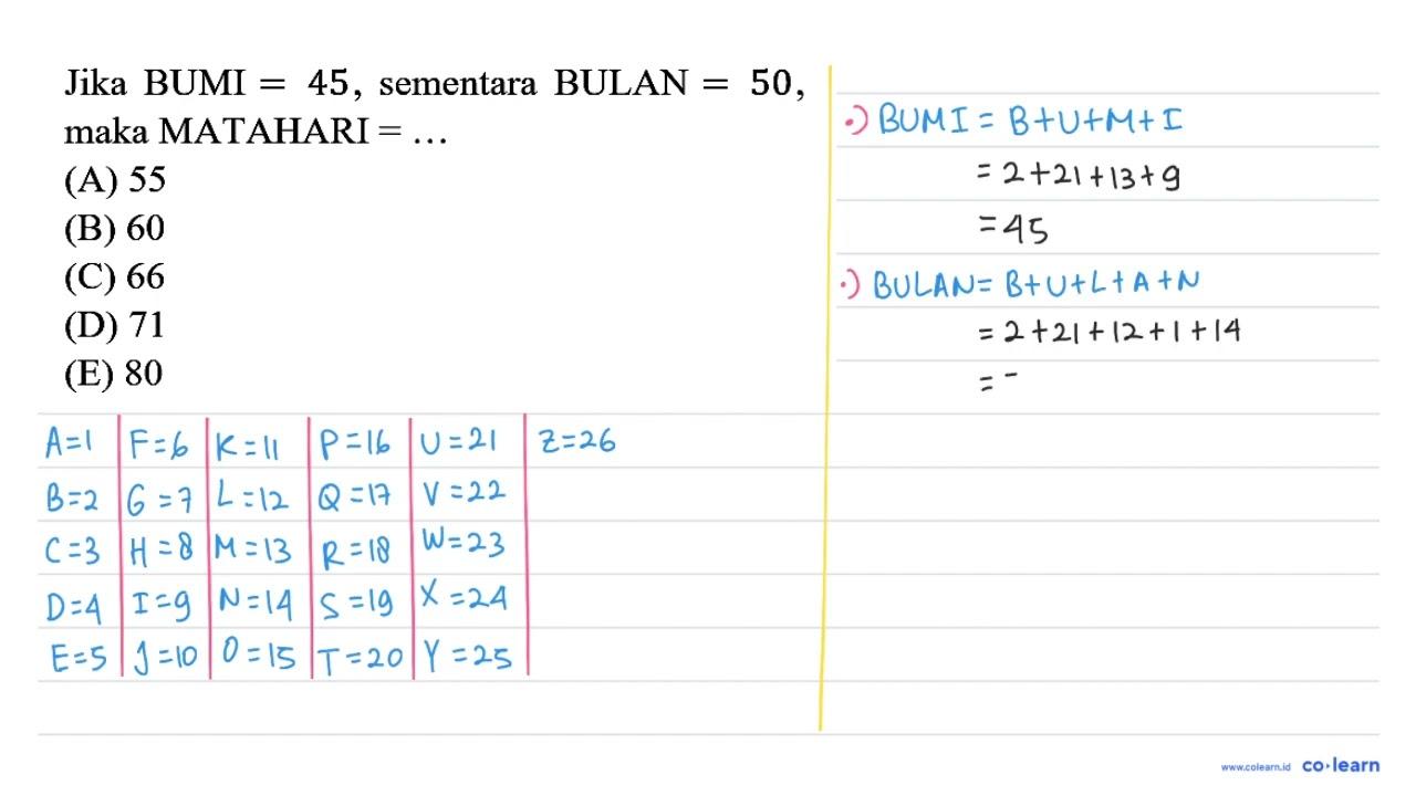 Jika BUMI = 45, sementara BULAN = 50, maka MATAHARI =...