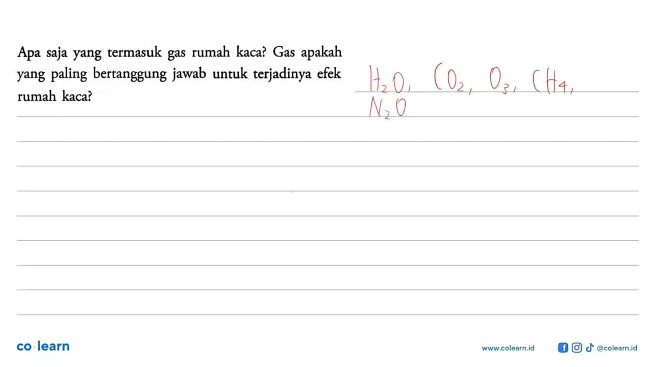 Apa saja yang termasuk gas rumah kaca? Gas apakah yang