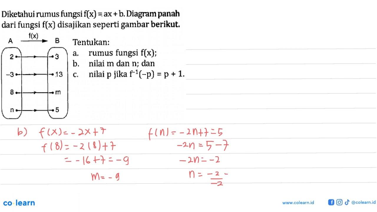 Diketahui rumus fungsi f(x) = ax + b. Diagram panah dari