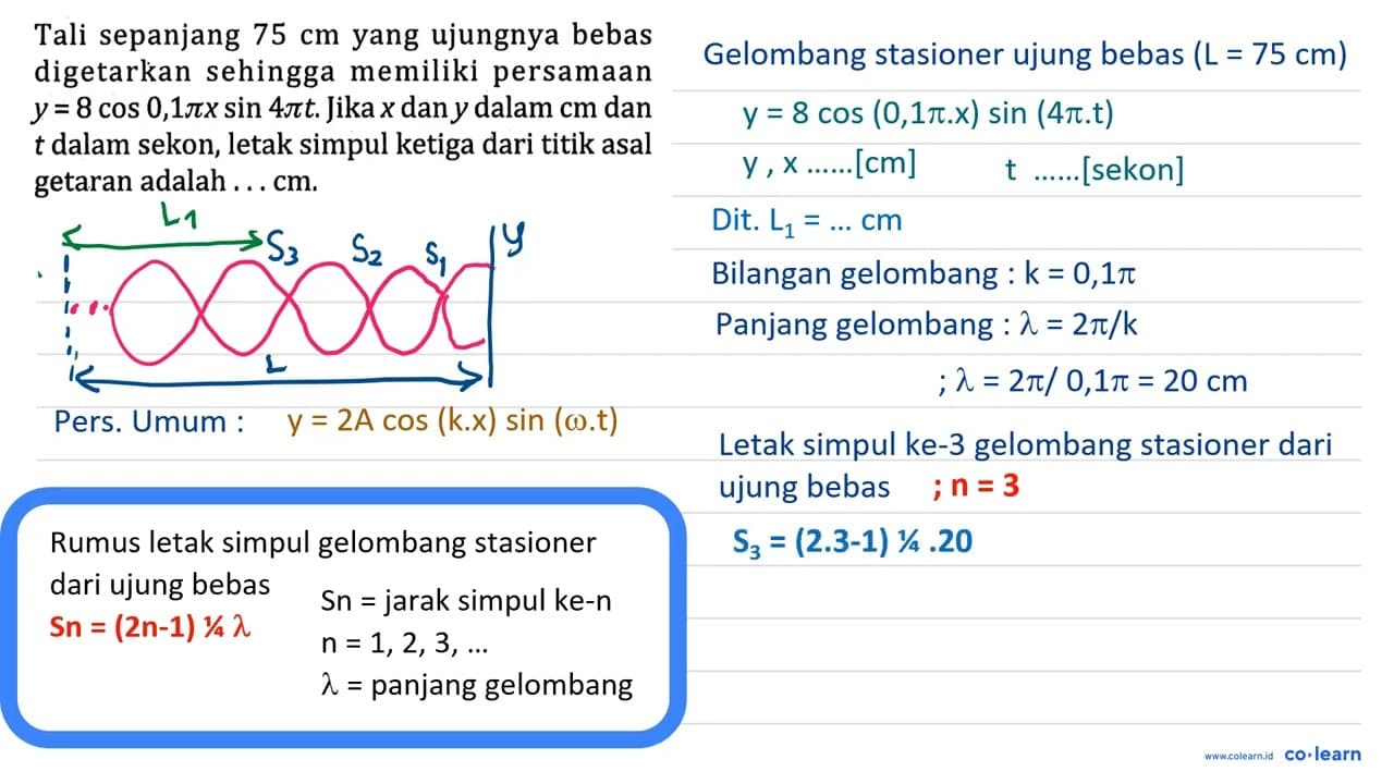 Tali sepanjang 75 cm yang ujungnya bebas digetarkan