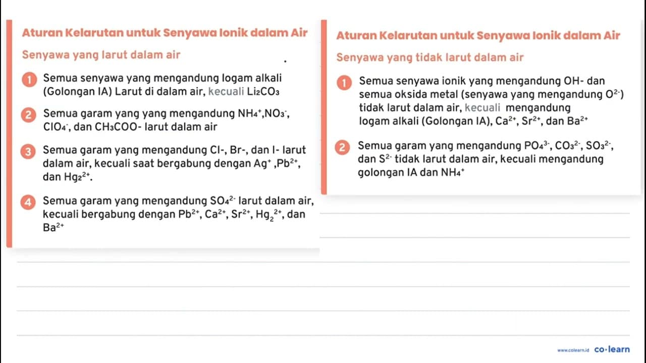 jika garam tidak larut dalam air, dia akan membentuk