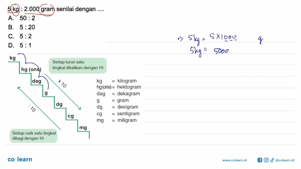 5 kg:2.000 gram senilai dengan ....A. 50:2 B. 5:20 C. 5:2