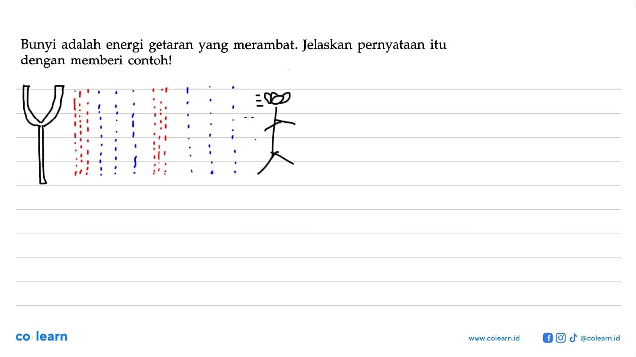 Bunyi adalah energi getaran yang merambat. Jelaskan