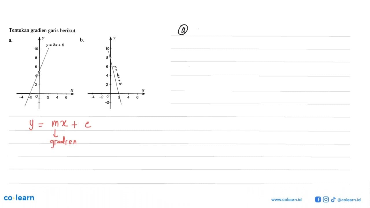 Tentukan gradien garis berikut. a. y = 3x + 5 b. y = -4x +