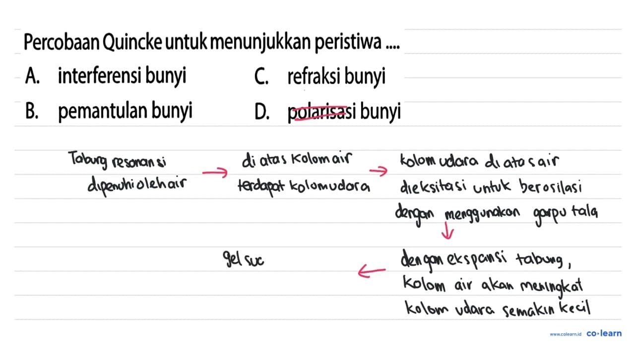 Percobaan Quincke untuk menunjukkan peristiwa ....