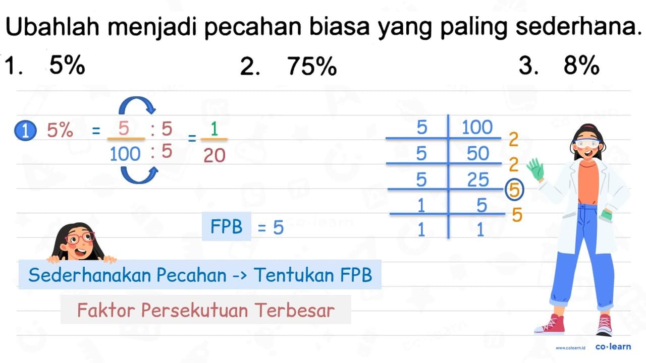 Ubahlah menjadi pecahan biasa yang paling sederhana. 1. 5 %