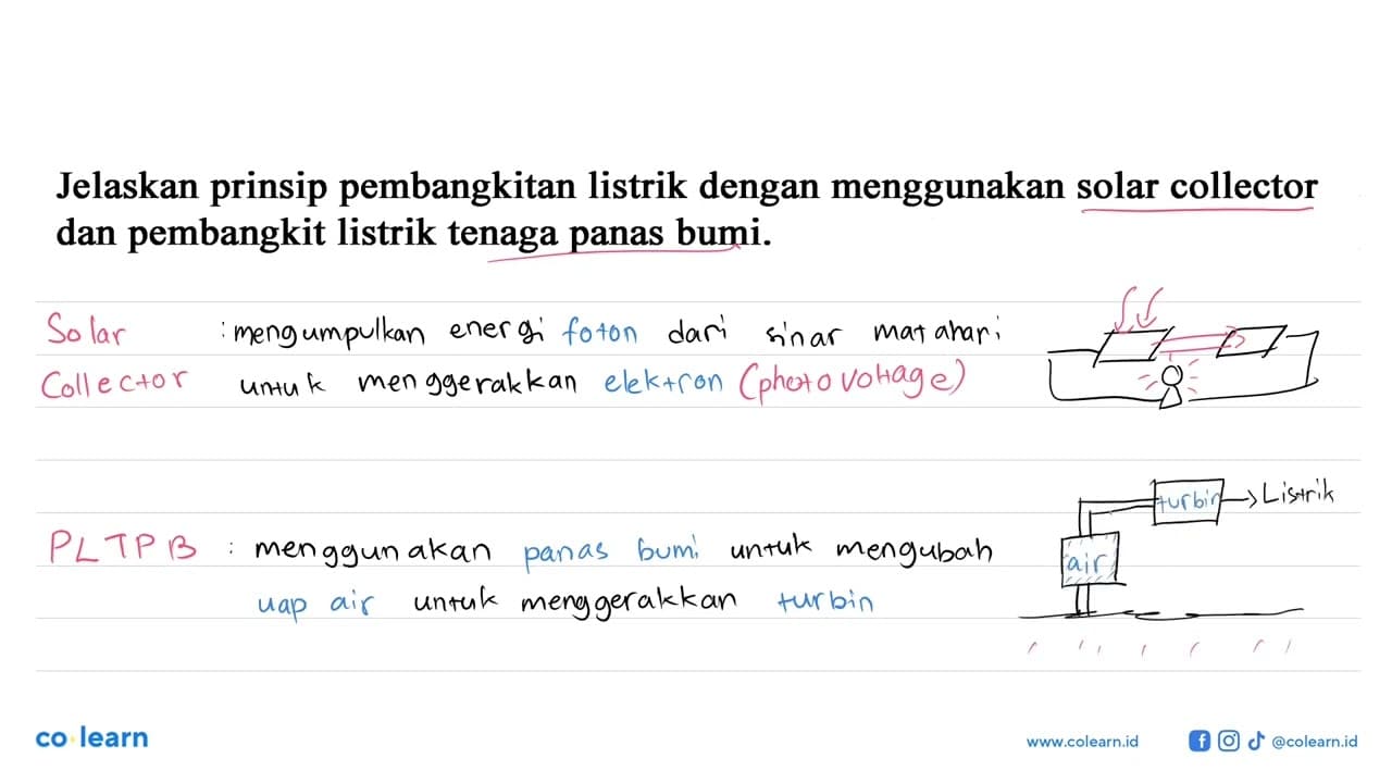 Jelaskan prinsip pembangkitan listrik dengan menggunakan