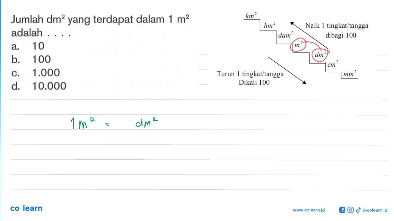 Jumlah dm^2 yang terdapat dalam 1 m^2 adalah....