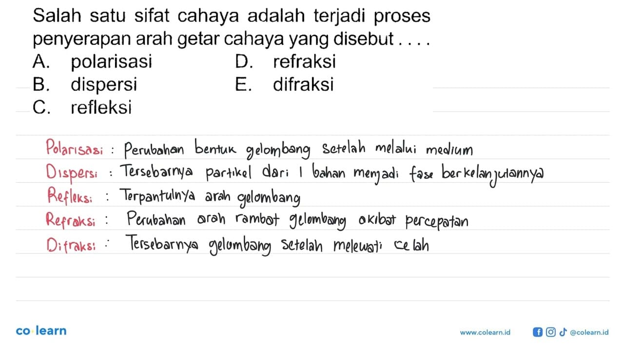 Salah satu sifat cahaya adalah terjadi proses penyerapan