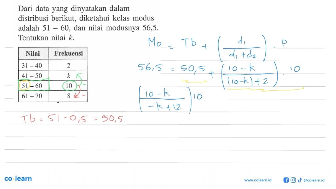 Dari data yang dinyatakan dalam distribusi berikut,