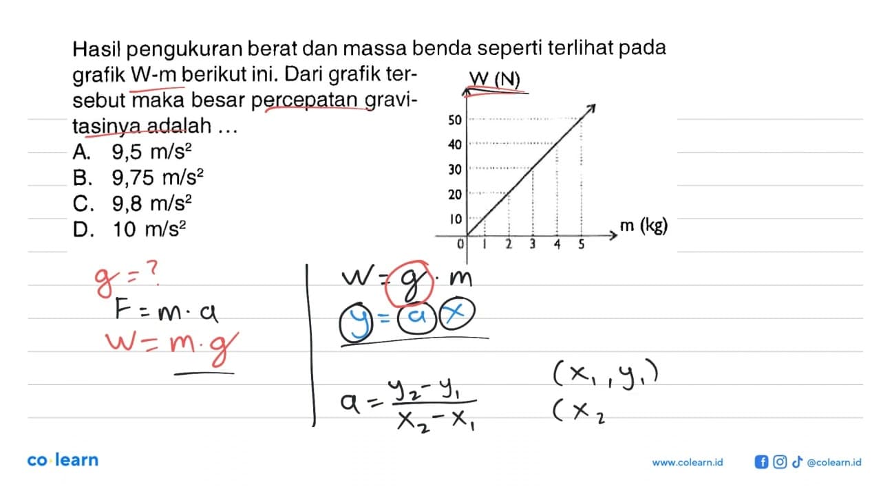 Hasil pengukuran berat dan massa benda seperti terlihat