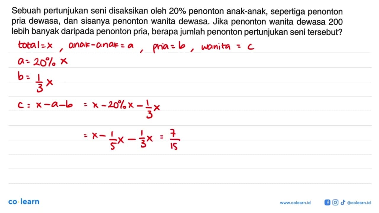 Sebuah pertunjukan seni disaksikan oleh 20% penonton