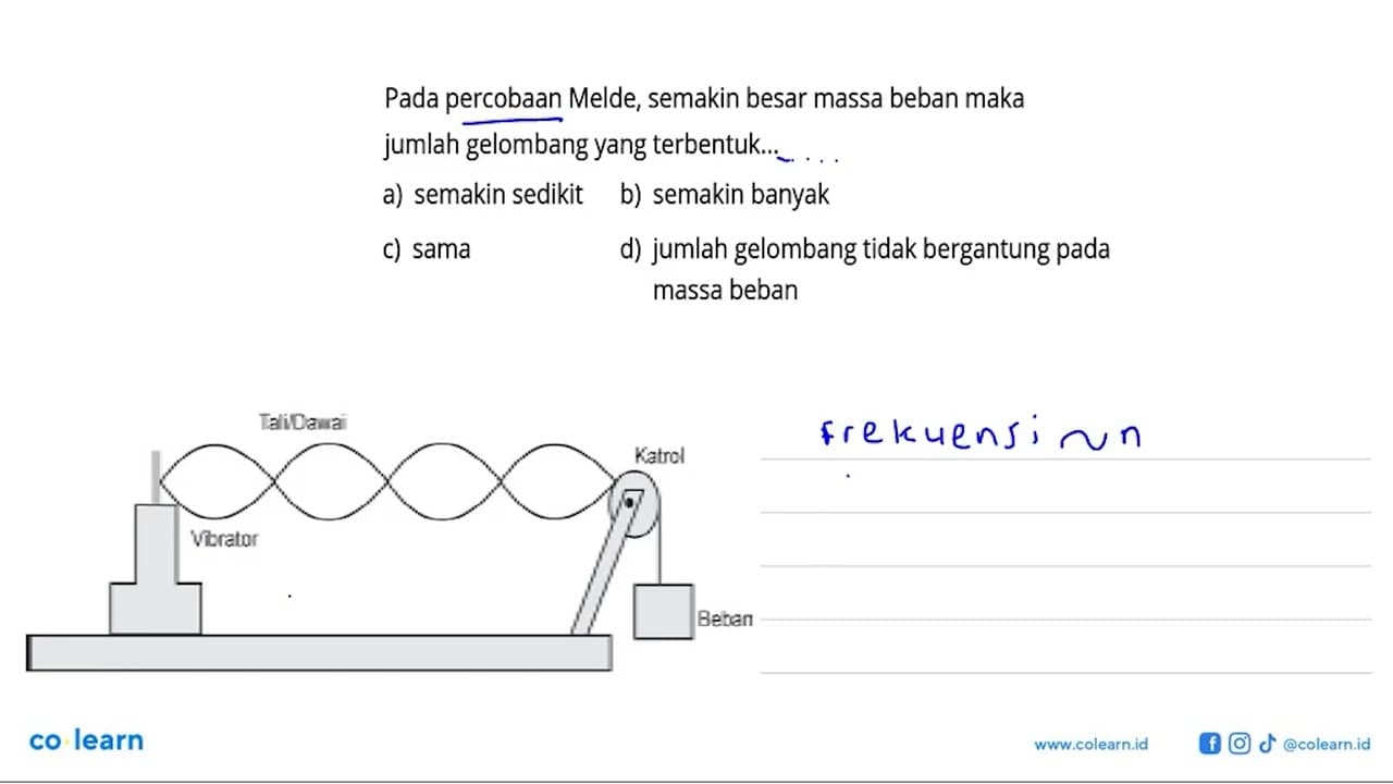 Pada percobaan Melde, semakin besar massa beban maka jumlah