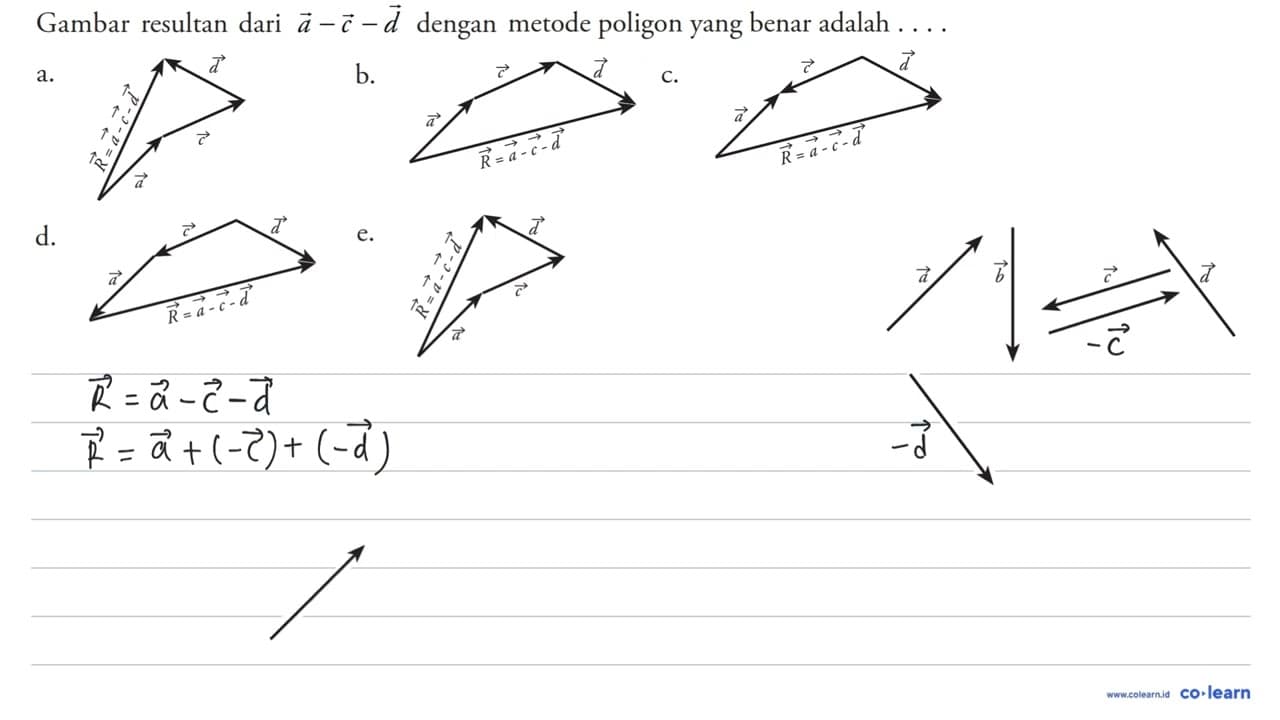 Perhatikan gambar vektor-vektor berikut untuk menjawab soal