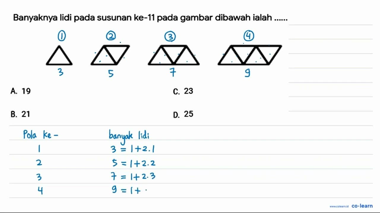 Banyaknya lidi pada susunan ke-11 pada gambar dibawah ialah