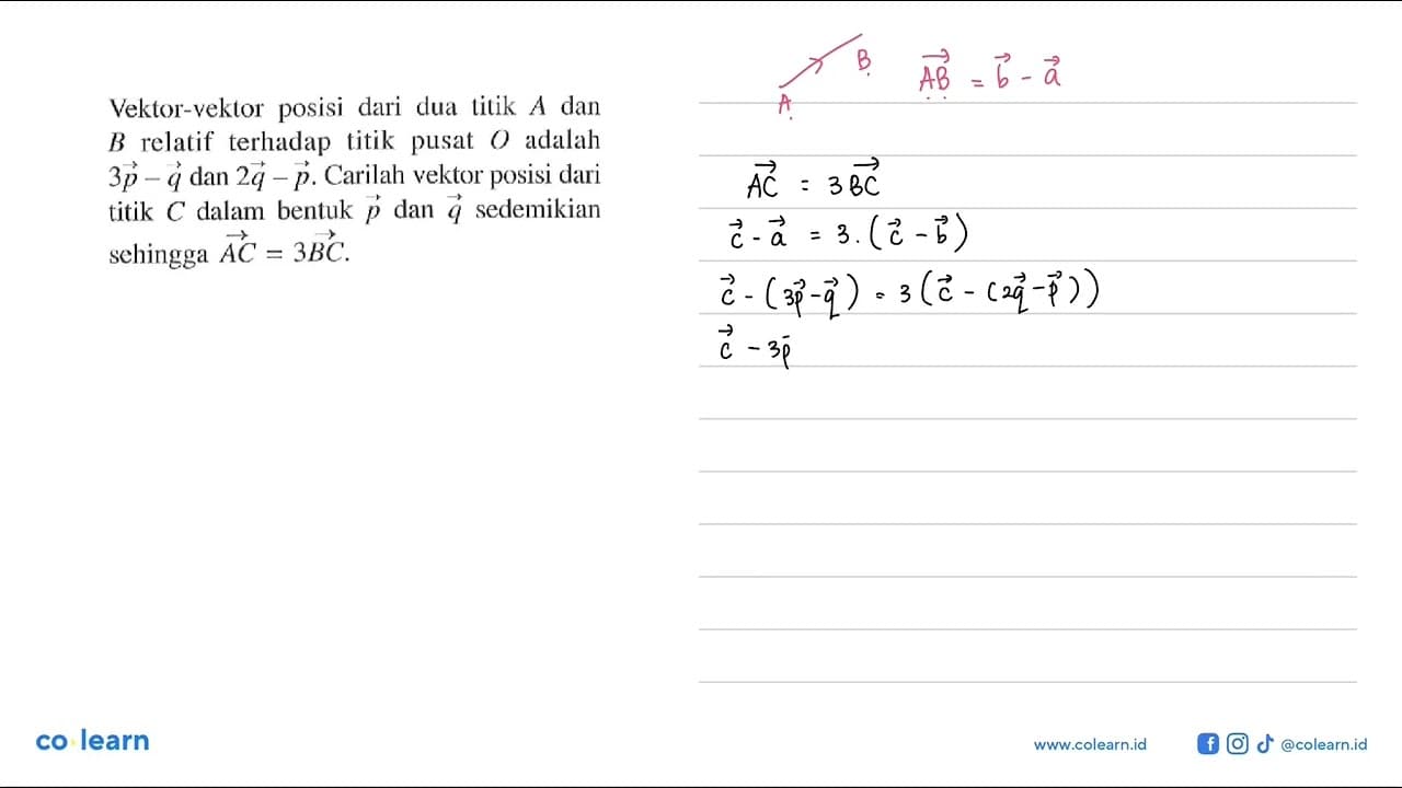 Vektor-vektor posisi dari dua titik A dan B relatif