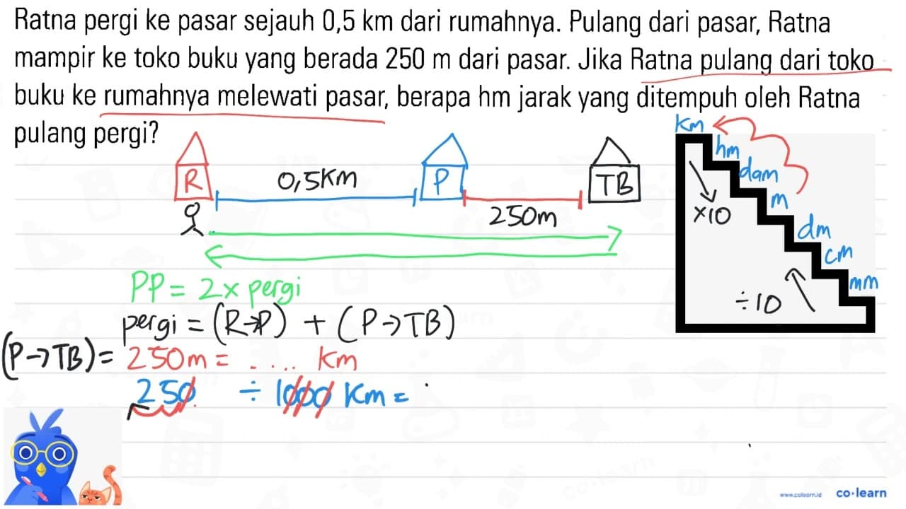 Ratna pergi ke pasar sejauh 0,5 km dari rumahnya. Pulang