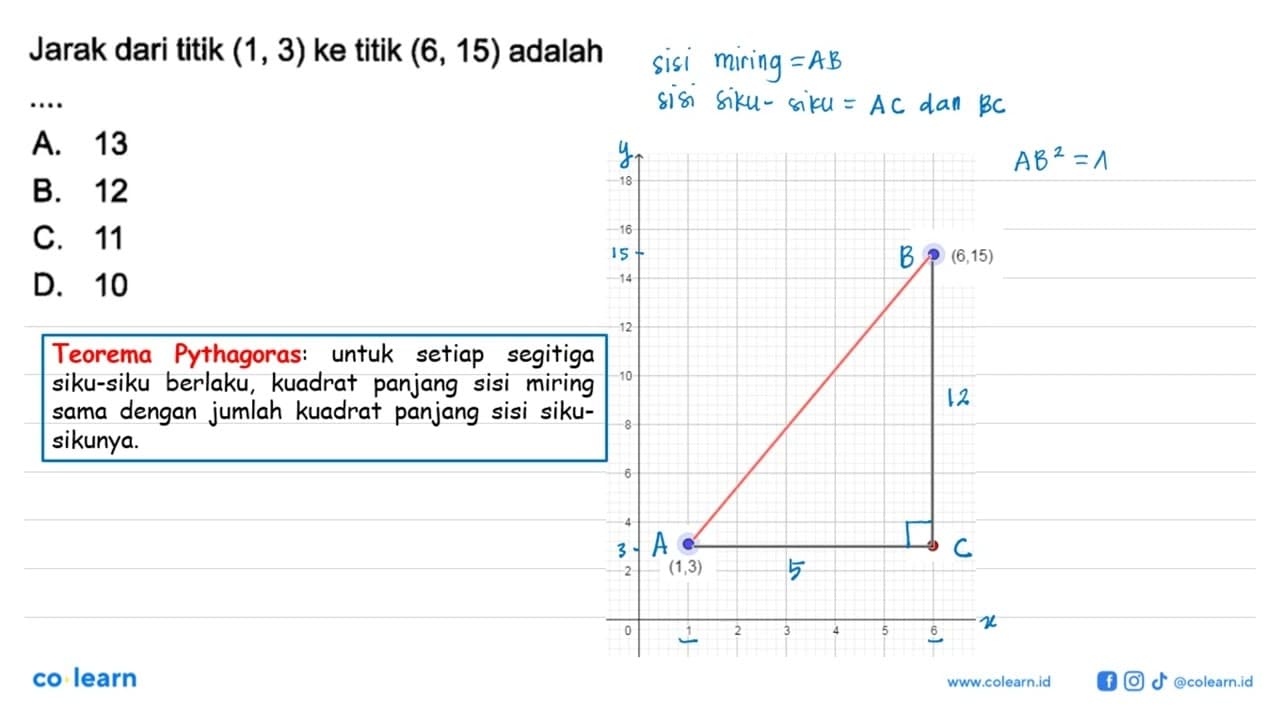 Jarak dari titik (1,3) ke titik (6,15) adalah