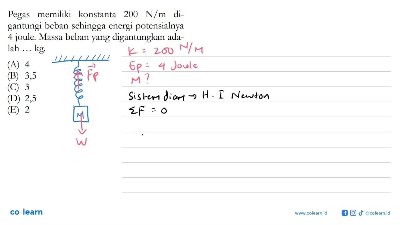 Pegas memiliki konstanta 200 N / m digantungi beban