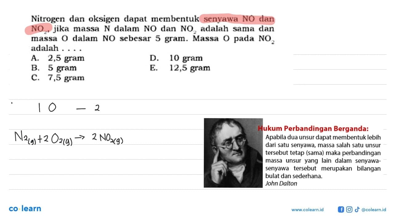 Nitrogen dan oksigen dapat membentuk senyawa NO dan NO2,