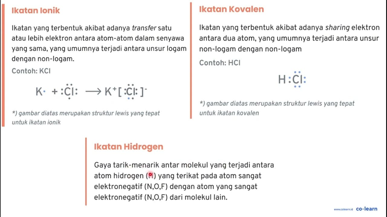 Dua buah atom yang saling berikatan untuk memenuhi elektron