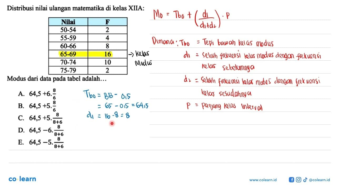 Distribusi nilai ulangan matematika di kelas XIIA:Nilai F