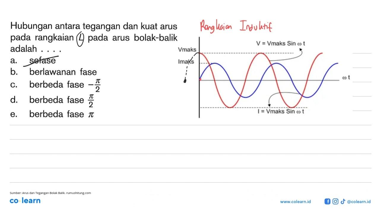 Hubungan antara tegangan dan kuat arus pada rangkaian L