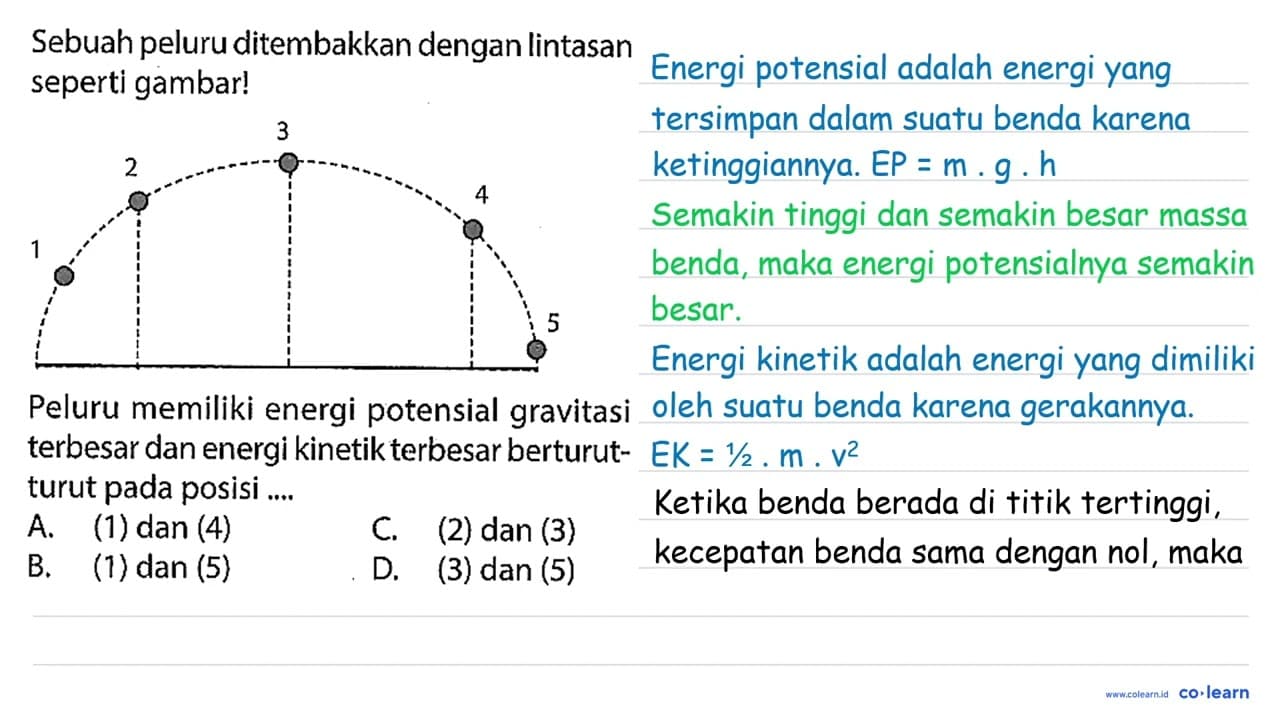 Sebuah peluru ditembakkan dengan lintasan seperti gambar! 1