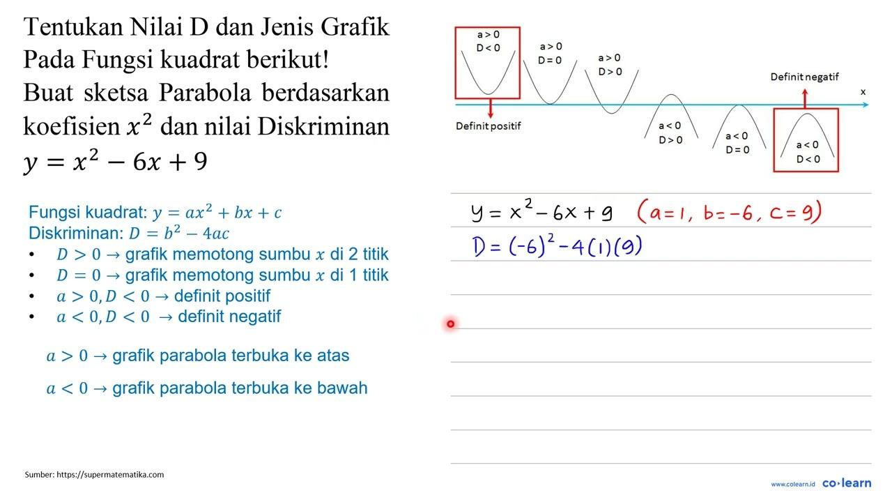 Tentukan Nilai D dan Jenis Grafik Pada Fungsi kuadrat