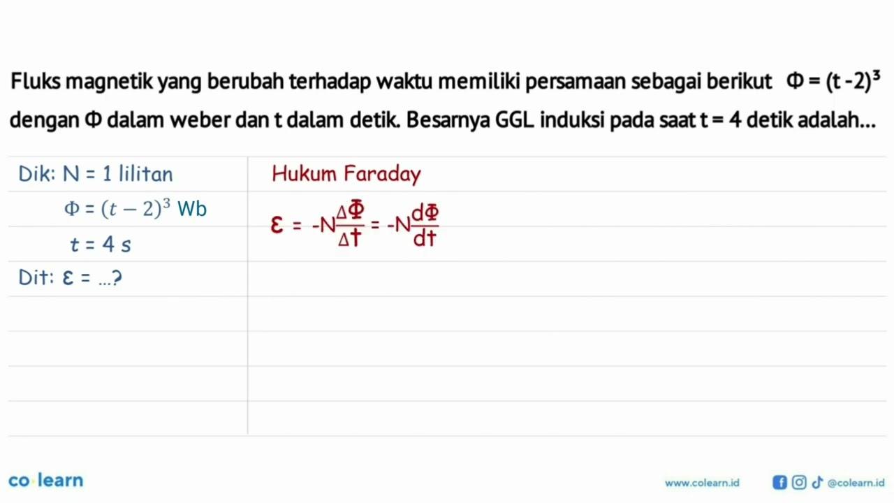 Fluks magnetik yang berubah terhadap waktu memiliki