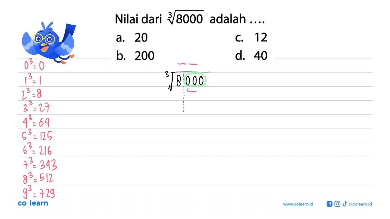 Nilai dari 8000^(1/3) adalah....