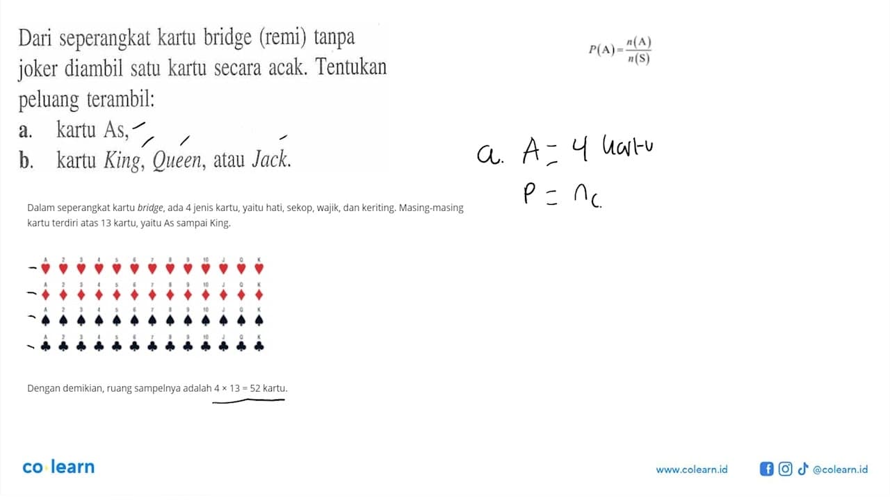 Dari seperangkat kartu bridge (remi) tanpa joker diambil